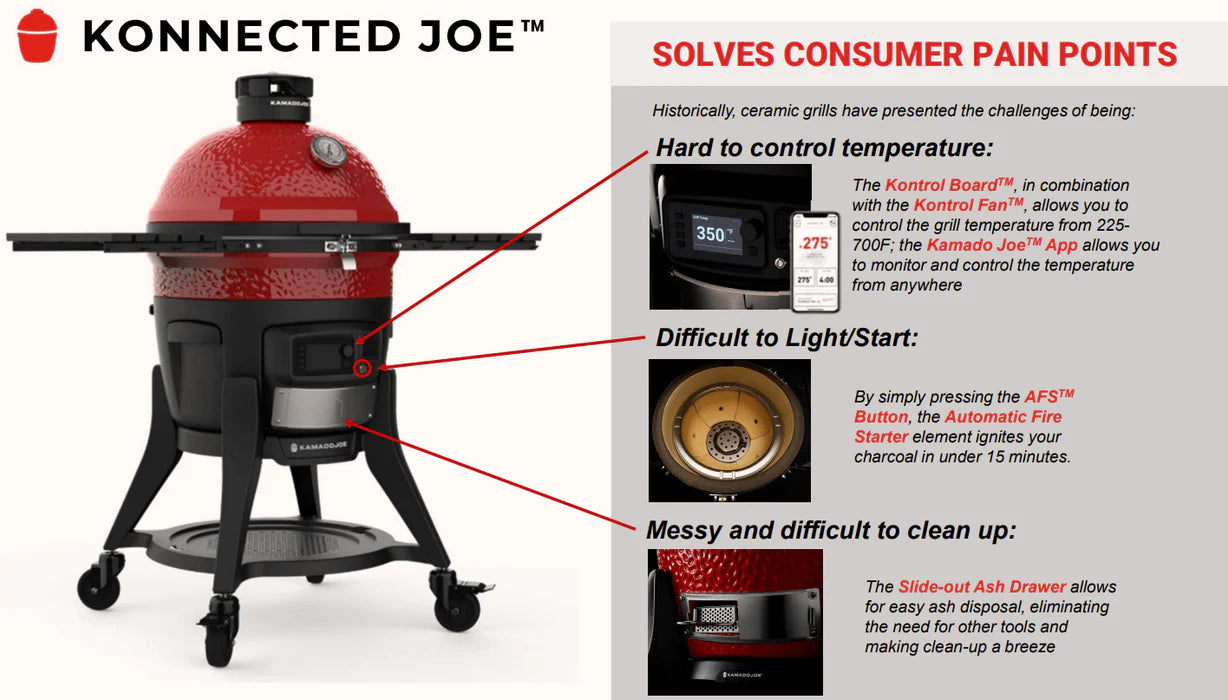 Charcoal Grill Best Way To Light Kamado Joe Kamado Joe Konnected